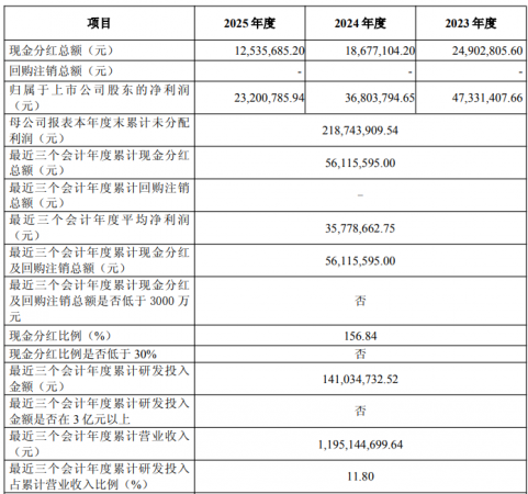 640?wx_fmt=png&from=appmsg#imgIndex=4