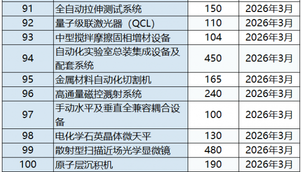640?wx_fmt=png&from=appmsg#imgIndex=5