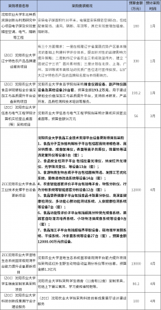 640?wx_fmt=png&from=appmsg#imgIndex=1