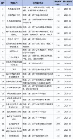 640?wx_fmt=png&from=appmsg#imgIndex=1
