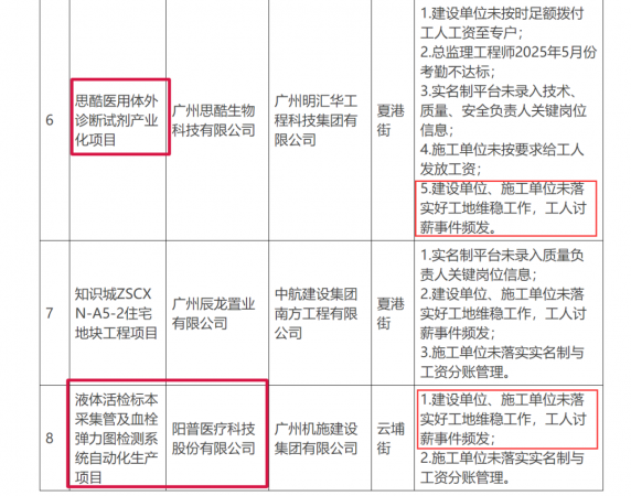 640?wx_fmt=png&from=appmsg#imgIndex=4