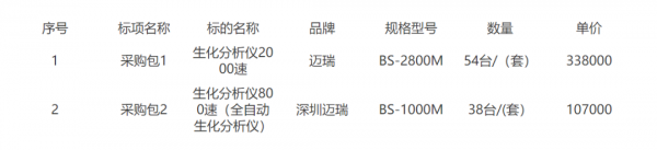 640?wx_fmt=png&from=appmsg#imgIndex=1