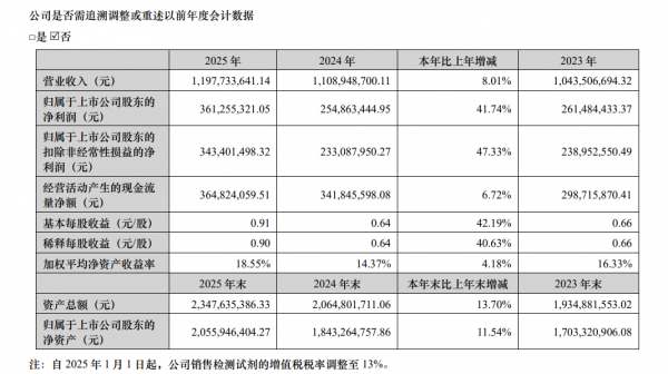 640?wx_fmt=png&from=appmsg#imgIndex=5