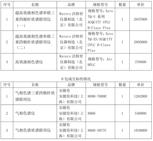 640?wx_fmt=png&from=appmsg#imgIndex=1