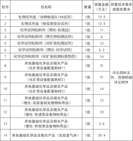 640?wx_fmt=png&from=appmsg#imgIndex=1