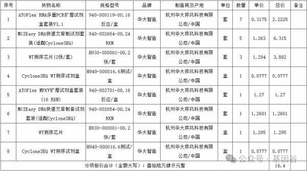 640?wx_fmt=png&from=appmsg&tp=wxpic&wxfrom=5&wx_lazy=1&watermark=1#imgIndex=3