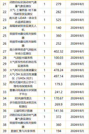 640?wx_fmt=png&from=appmsg#imgIndex=3