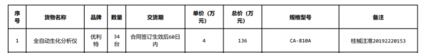 640?wx_fmt=png&from=appmsg#imgIndex=1