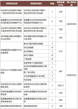 640?wx_fmt=jpeg&from=appmsg#imgIndex=2