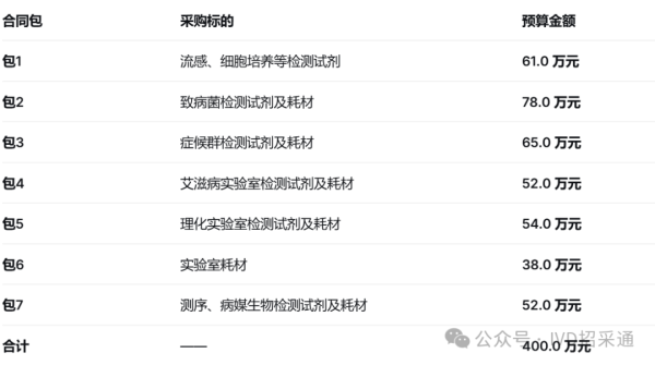 640?wx_fmt=png&from=appmsg&watermark=1#imgIndex=2
