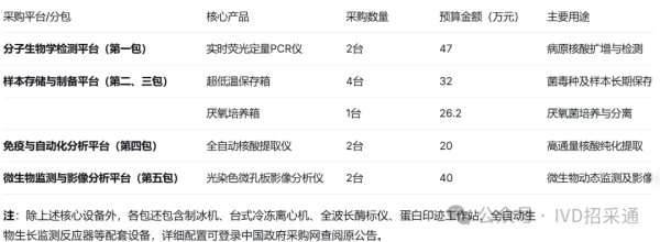 640?wx_fmt=png&from=appmsg&watermark=1#imgIndex=2