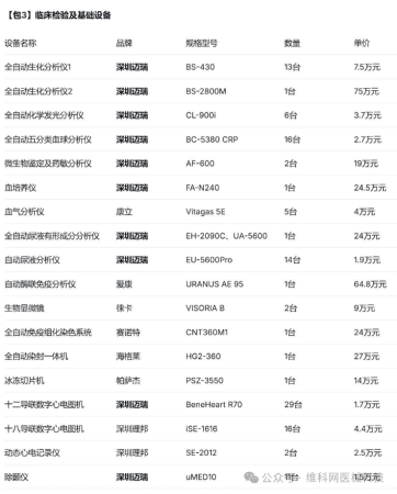 640?wx_fmt=png&from=appmsg&watermark=1#imgIndex=2