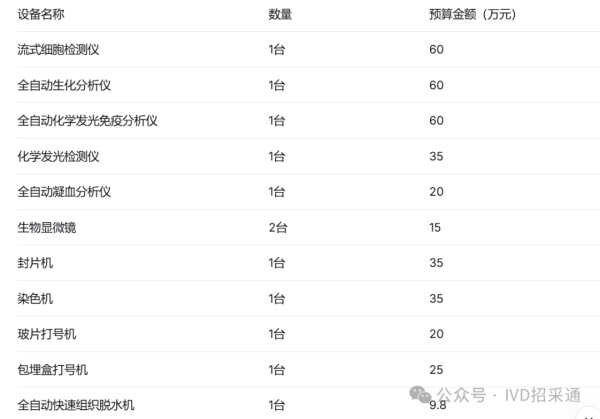 640?wx_fmt=png&from=appmsg&watermark=1#imgIndex=2