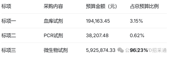 640?wx_fmt=png&from=appmsg&watermark=1#imgIndex=2