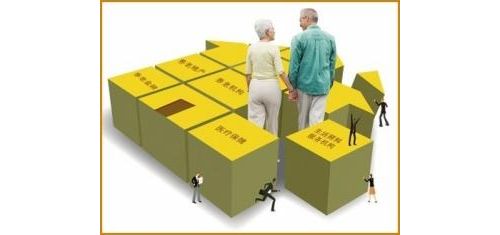 未来养老产业总产值将破10万亿 支持政策陆续出台