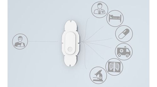 HealthPatch心率监测贴：可随时检测身体状况