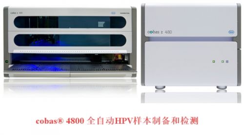 罗氏HPV检测试剂将获CFDA认证