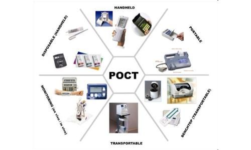 问路IVD产业：补齐POCT质量管理“短板”