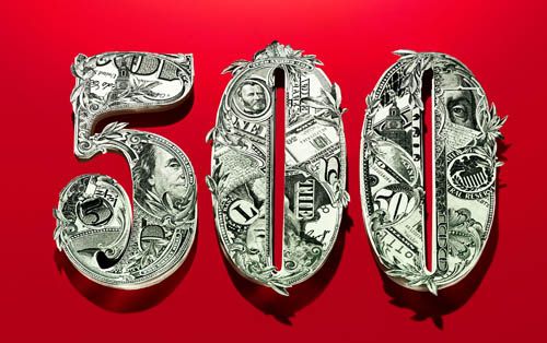 2014年财富世界500强：制药榜