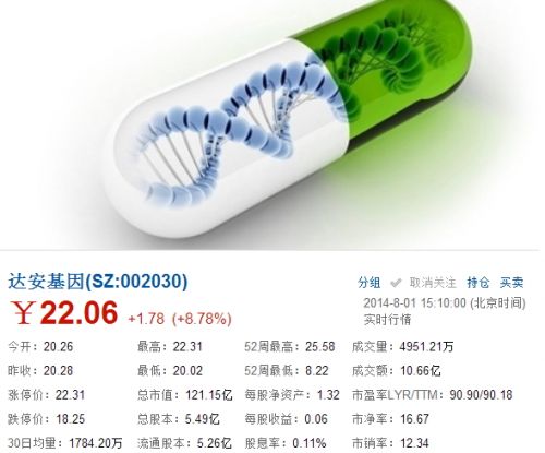 达安基因：收入继续保持高增长，预计扣非业绩增速较高