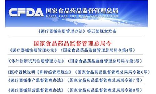 新《医疗器械监督管理条例》对行业影响分析