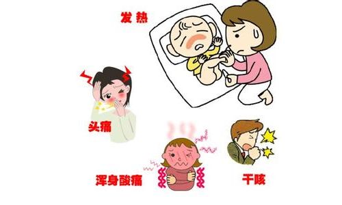 儿童支原体肺炎知多少？