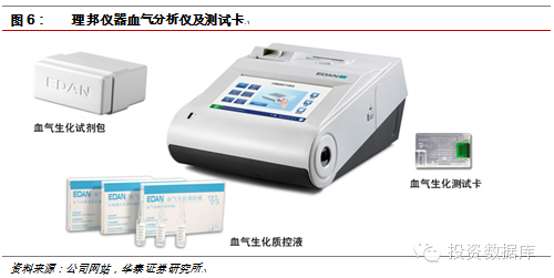 POCT行业报告（1）