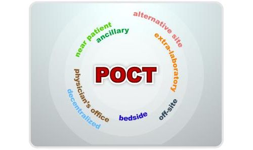 2015年将迎来基于现场快速检测（POCT）的网医时代