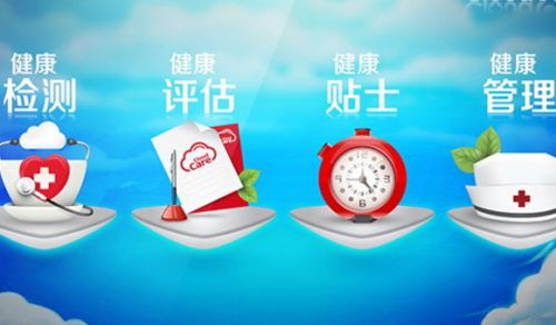 国内外医疗健康APP汇总