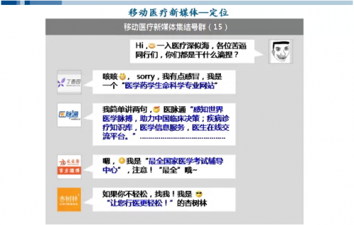 移动医疗各家研报的综述和核心进展