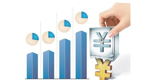 医疗器械融资租赁模式或被政策封杀