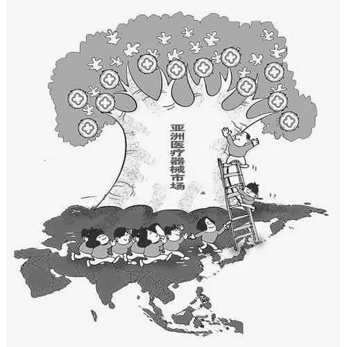 亚洲医疗器械市场酝酿新变化