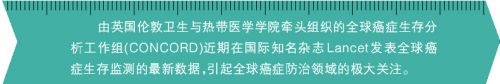 柳叶刀：最新全球癌症生存监测报告