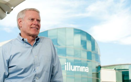 基因测序巨头Illumina股价四年涨六倍