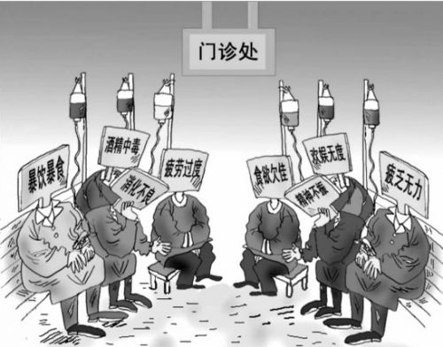震惊：10年10倍，中国居民10年间慢性病发病率显著上升