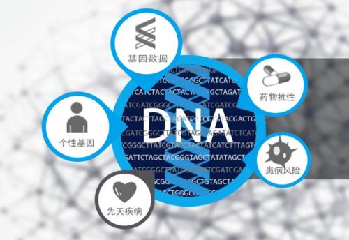 基云惠康获得树兰医疗CEO郑杰和滴滴打车联合创始人王刚联合天使投资