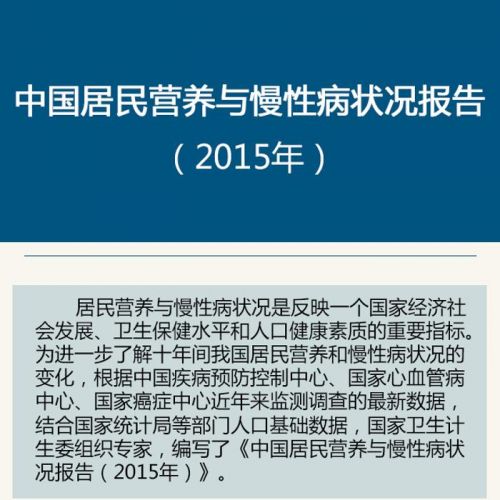 图解：中国居民营养与慢性病状况报告（2015年）