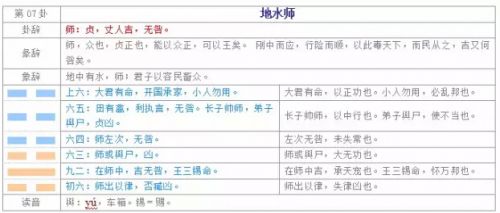 菠萝| 基因测序报告，这本“天书”该怎么读？