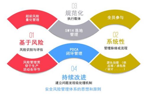 从新的体考规则说起