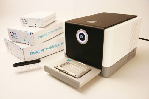 四天内，QIAGEN、Illumina、Agilent都与这家公司达成了合作