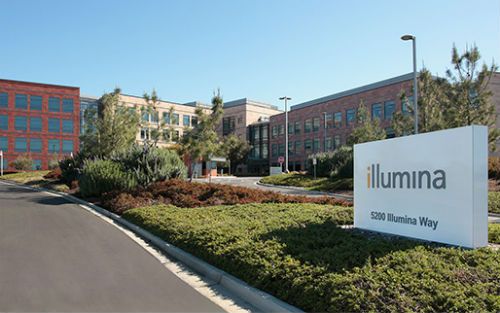 测序专利大战又爆发：Illumina起诉牛津纳米孔测序