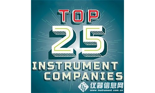 2015年度全球仪器公司TOP25名单 赛默飞再次横扫群雄