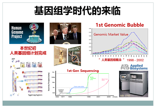 行业大咖关于精准医疗的18个观点