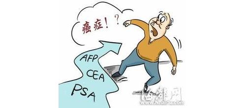 详解16种肿瘤标志物，看完不再困惑