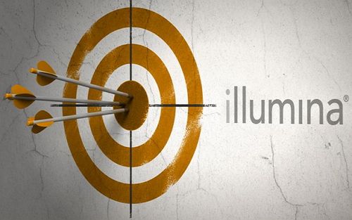 赛默飞300亿美金要收购illumina