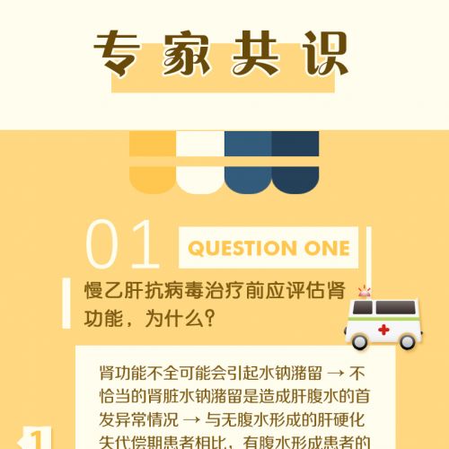 专家共识：一图读懂伴有肾损伤慢乙肝患者如何抗病毒治疗