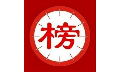 全球仪器公司市值TOP10最新排行榜：霸主易位
