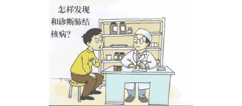 结核病诊断技术新进展