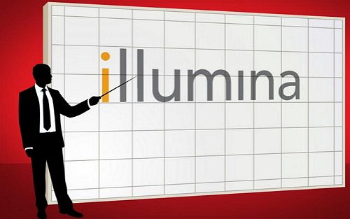 Illumina传奇（二）：基因组学领域的巨无霸