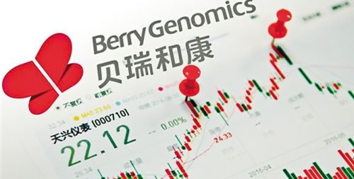 贝瑞和康借壳“天兴仪表”最新进展，估值43亿